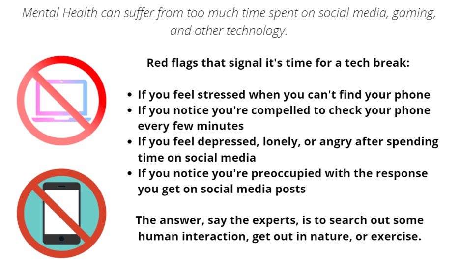 Red flags that signal it's time for a tech break: If you feel stressed when you can't find your phone; If you notice you're compelled to check your phone every few minutes; If you feel depressed, lonely, or angry after spending time on social media; If you notice you're preoccupied with the response you get on social media posts; The answer, say the experts, is to search out some human interaction, get out in nature, or exercise.